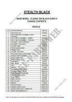 PIEZAS ESPECIFICAS para Royal Enfield CLASSIC 500 STEALTH BLACK